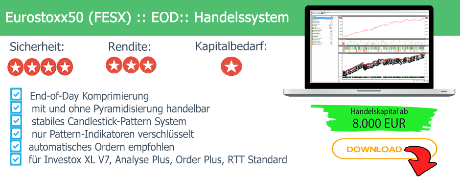Whitepaper Eurostoxx50-Future EOD Handelssystem